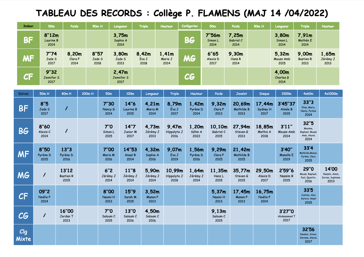 Capture d’écran 2022-04-14 à 19.02.47.png